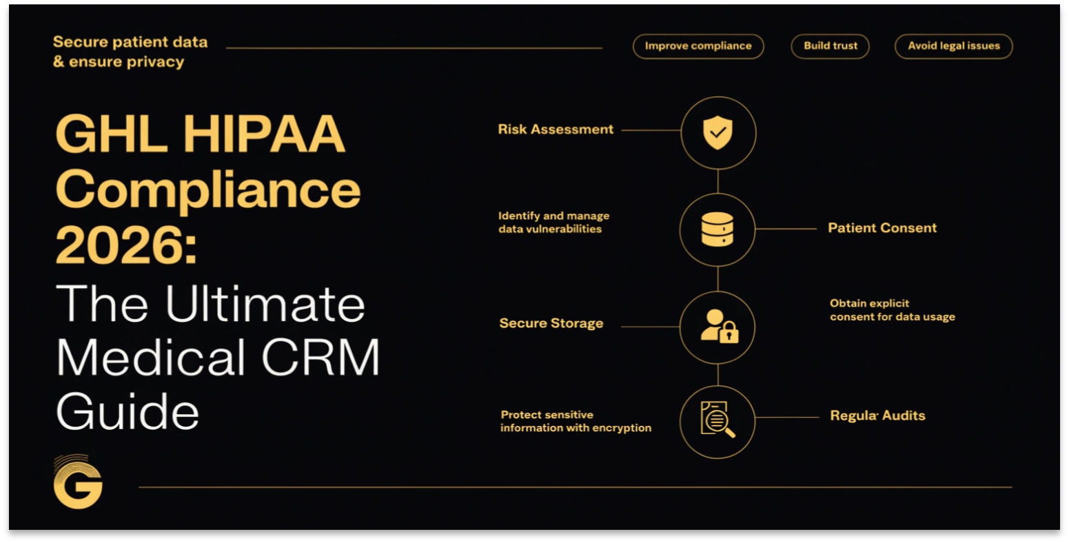 GHL for Healthcare: HIPAA Compliance & Medical Automation in 2026