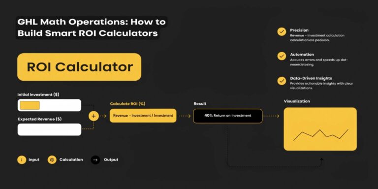 GHL Math Operations: How to Build Smart ROI Calculators