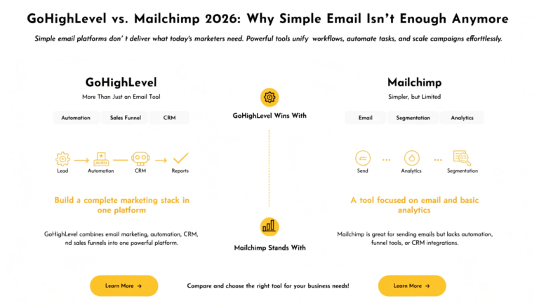 GoHighLevel vs. Mailchimp 2026: Why Simple Email Isn’t Enough Anymore