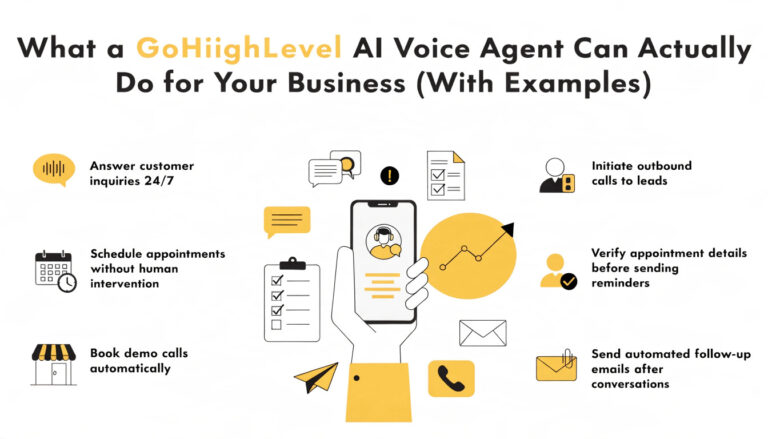 What a GoHighLevel AI Voice Agent Can Actually Do for Your Business (With Examples)